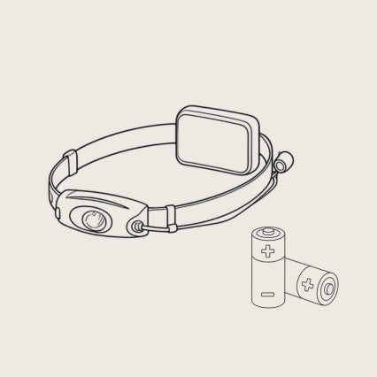 Battery Operated Headlamps