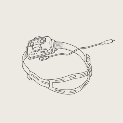 Rechargeable Headlamps
