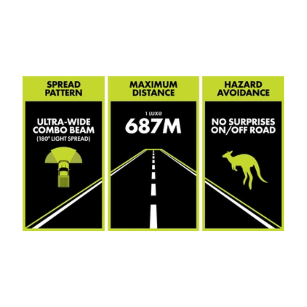 Hardkorr Hyperion 30″ Single Row Light Bar, Camping Lights & Lanterns, - Outdoor Kuwait