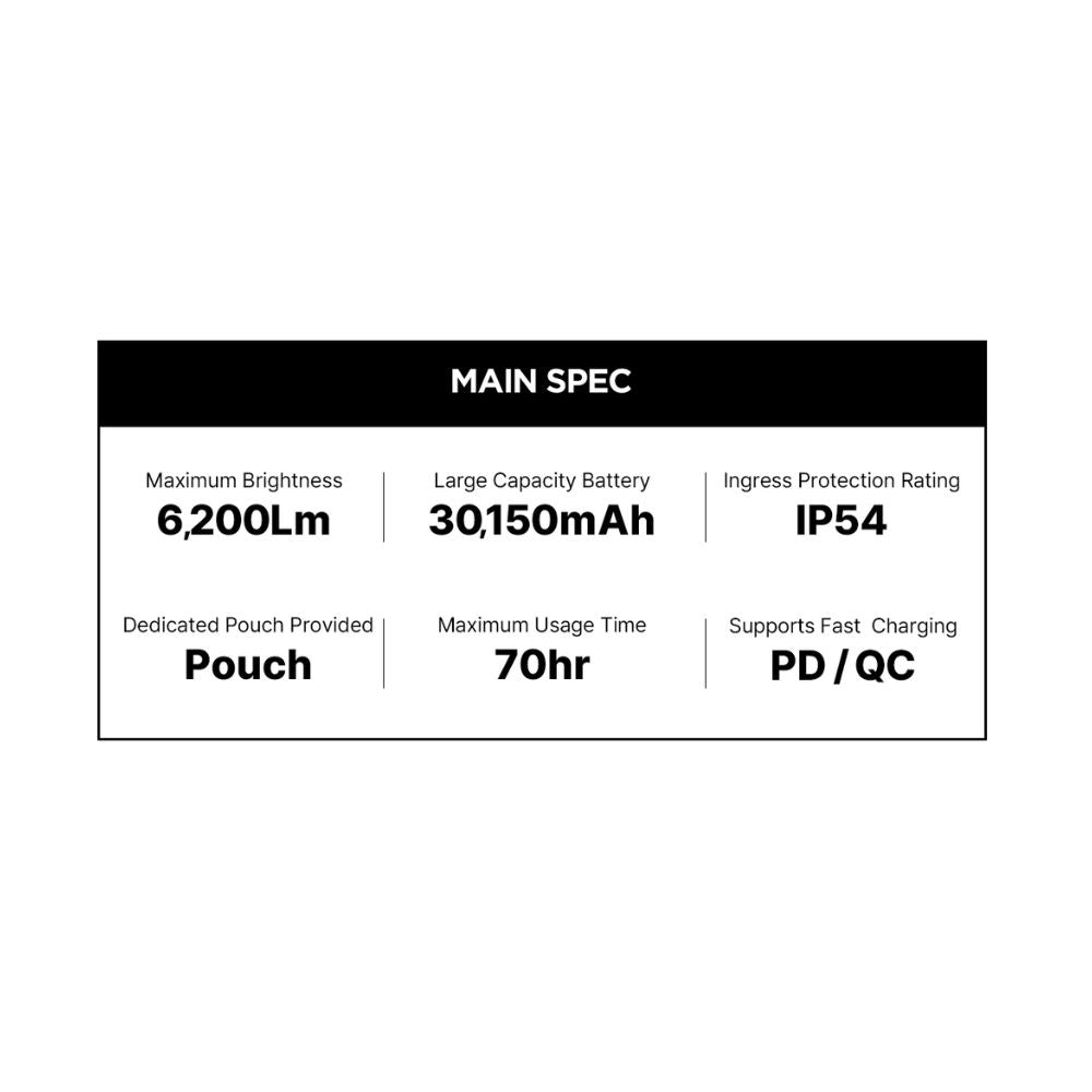 Lumena 5.1 Max LED Lantern - Amazon Gray, Lanterns, - Outdoor Kuwait