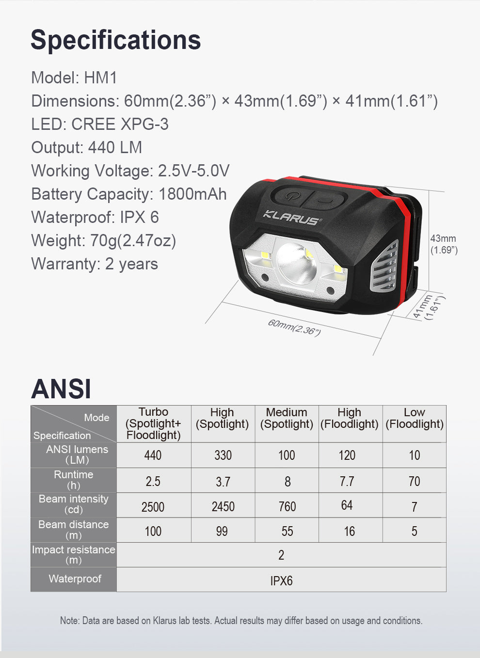 https://www.klaruslight.com/upload/images/product/20240125/17061750982236282.jpg