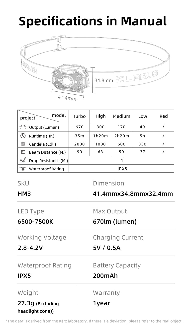 https://www.klaruslight.com/upload/images/product/20240125/17061758306368153.jpg