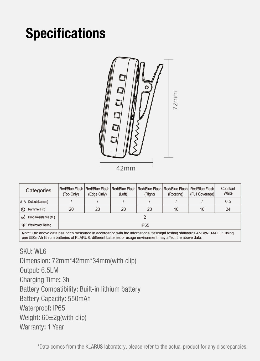https://www.klaruslight.com/upload/images/product/20260512/17785807023398790.jpg