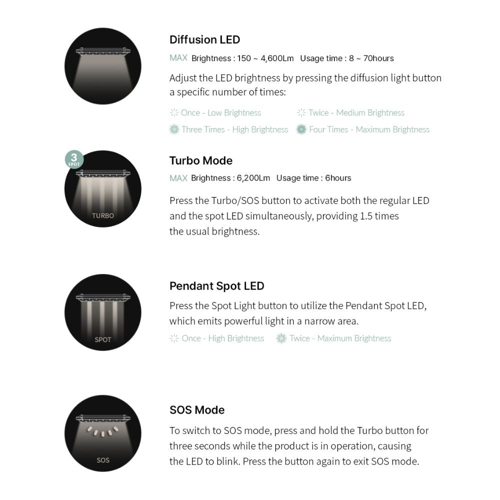 Lumena 5.1 Max LED Lantern - Amazon Gray, Lanterns, - Outdoor Kuwait