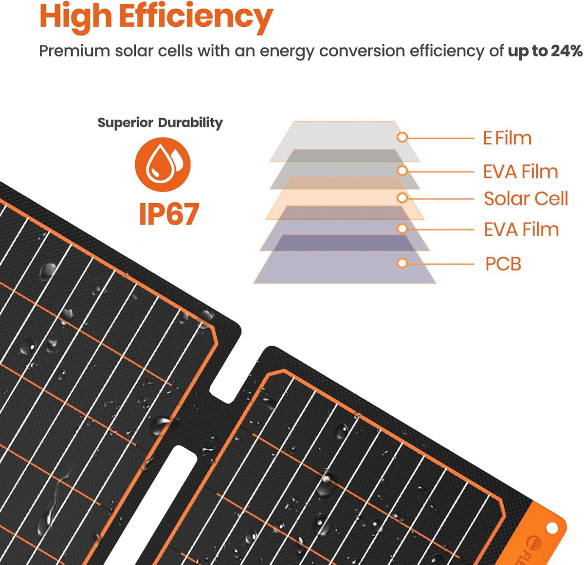 FlexSolar S60 SolarPad 60W Solar Panel Charger