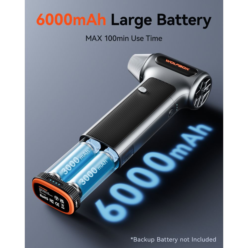 Wolfbox Compressed Air Duster - Super Power Electric Air Duster Removable Battery, Tools, - Outdoor Kuwait