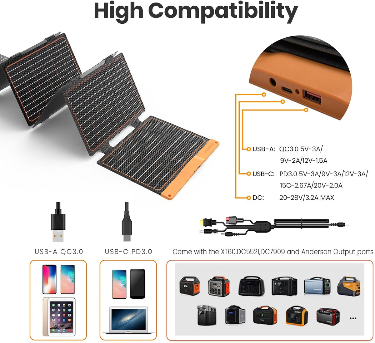 FlexSolar S60 SolarPad 60W Solar Panel Charger