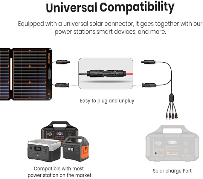 FlexSolar 120W Portable Solar Panel, Solar Panel, - Outdoor Kuwait