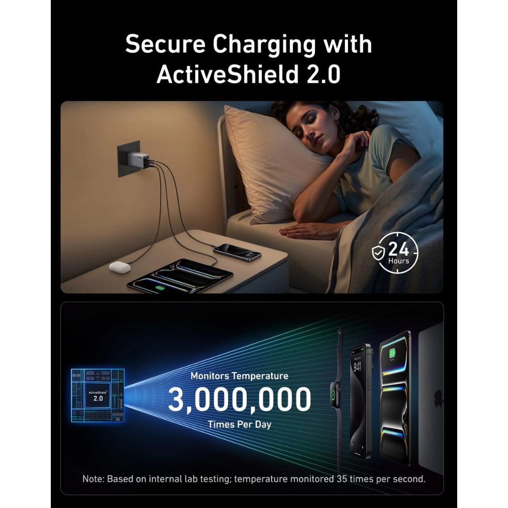 Anker Prime Charger (100W, 3 Ports, GaN) - Silver, Batteries, - Outdoor Kuwait