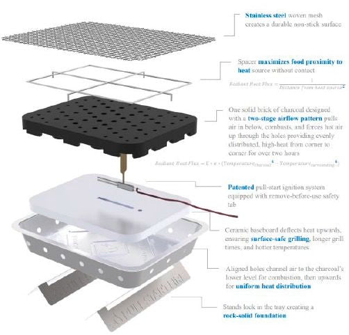 Pull Start Fire Instant Portable Barbecue Grill, Outdoor Grills, - Outdoor Kuwait