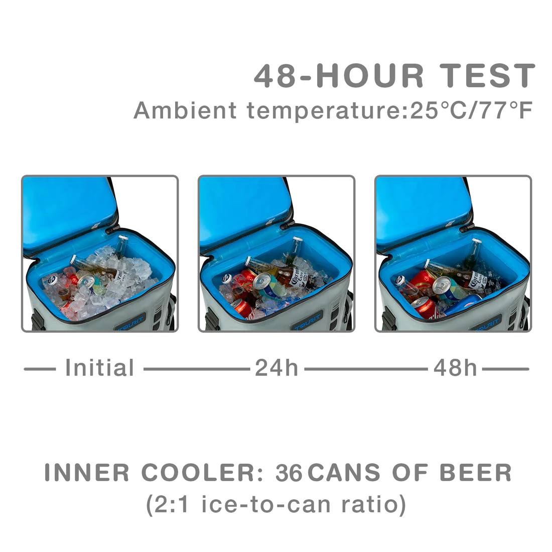 Tourit Voyager Backpack, Coolers,    - Outdoor Kuwait