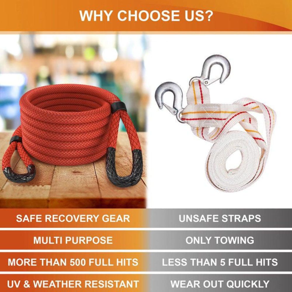 Miolle Kinetic Recovery & Tow Rope Set - 3/4 inch x 20 feet, Recovery Ropes,    - Outdoor Kuwait