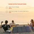 FlexSolar 240W Portable Solar Panel, Solar Panel, - Outdoor Kuwait