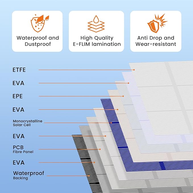 FlexSolar 100W Foldable Solar Panel, Solar Panel, - Outdoor Kuwait