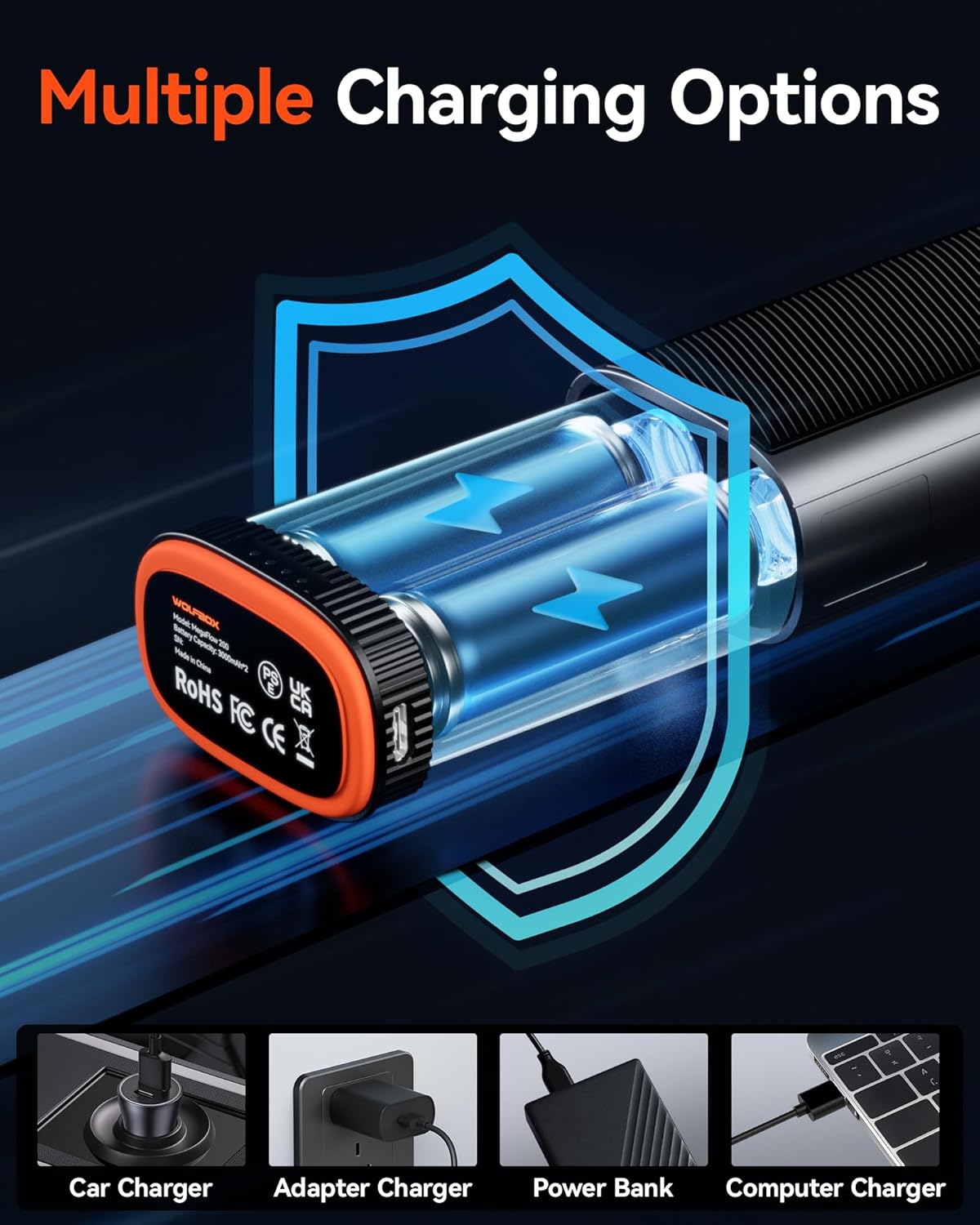 Wolfbox MF200 22.2Wh 7.4V Rechargeable Li-ion Battery Pack – Removable Backup Power, Rechargeable Battery, - Outdoor Kuwait