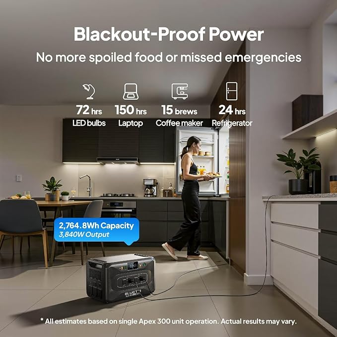 Bluetti Apex 300 Portable Power Station | 3800W 2760Wh, Power Station, - Outdoor Kuwait