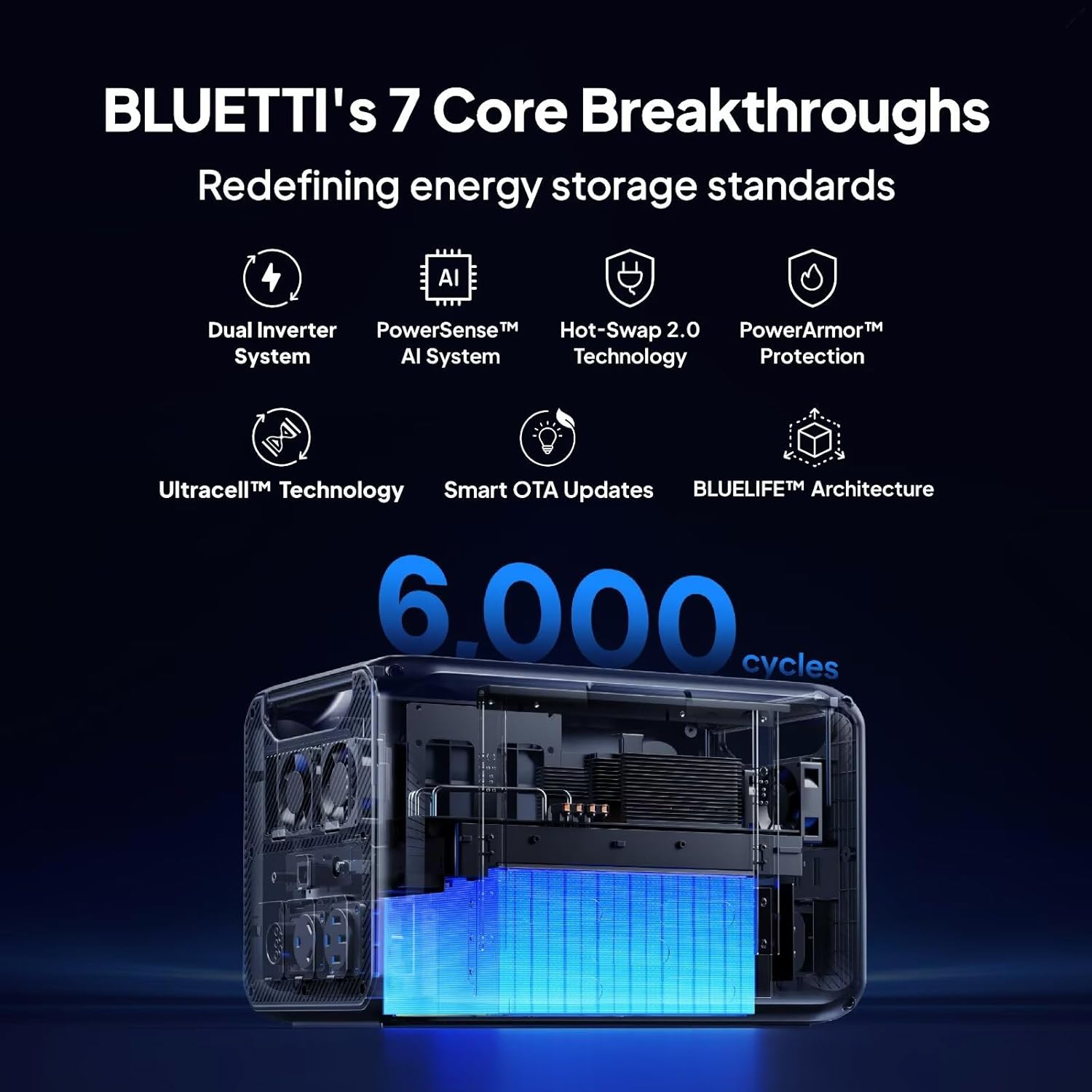 Bluetti Apex 300 Portable Power Station | 3800W 2760Wh, Power Station, - Outdoor Kuwait
