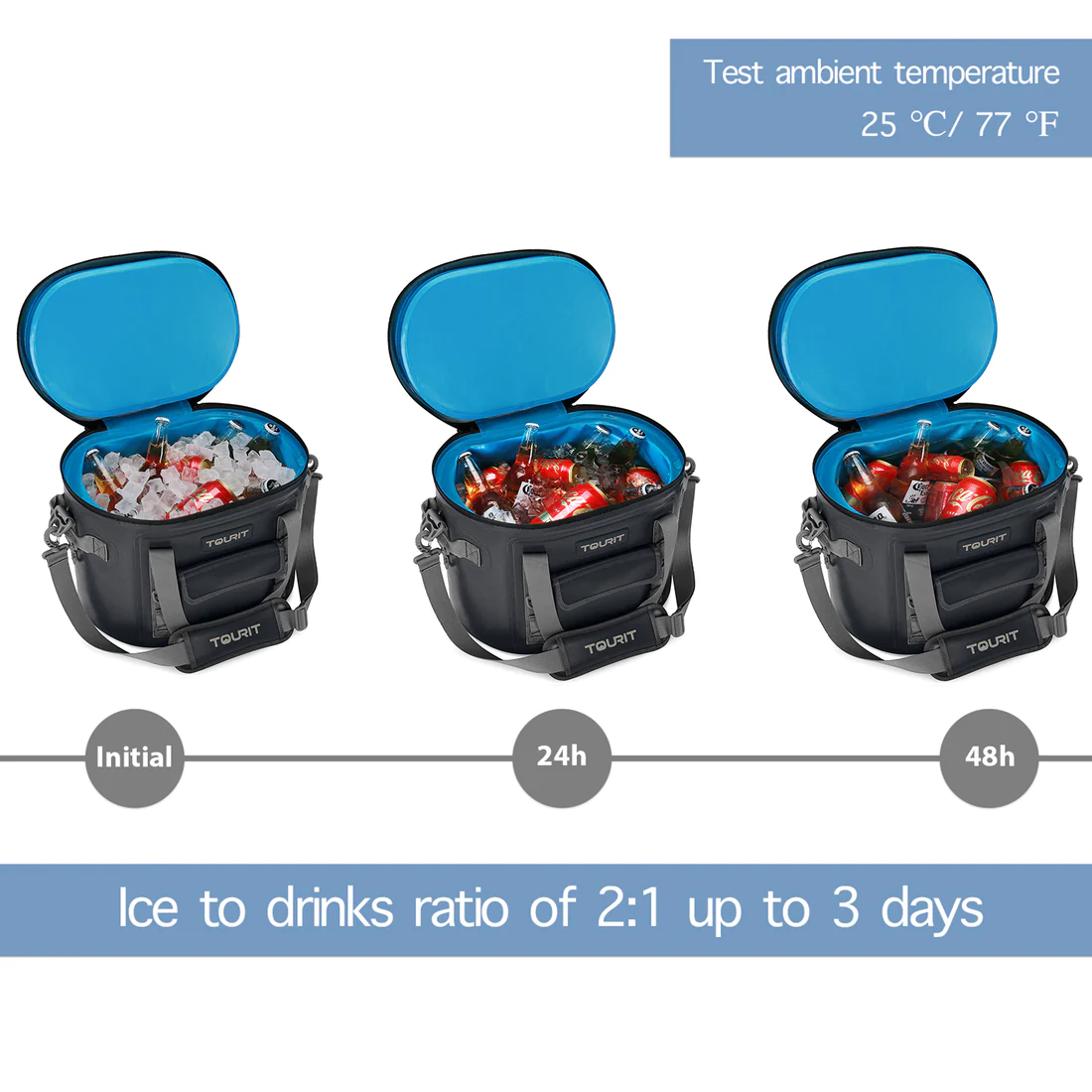 Tourit Voyager 30, Coolers,    - Outdoor Kuwait