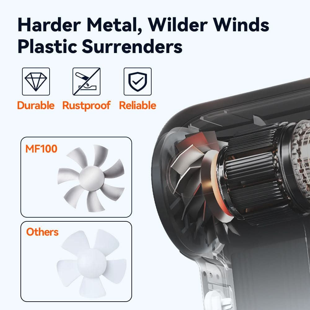 Wolfbox Compressed Air Duster - Super Power Electric Air Duster, Air Blower, - Outdoor Kuwait