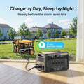 Bluetti Apex 300 Portable Power Station | 3800W 2760Wh, Power Station, - Outdoor Kuwait