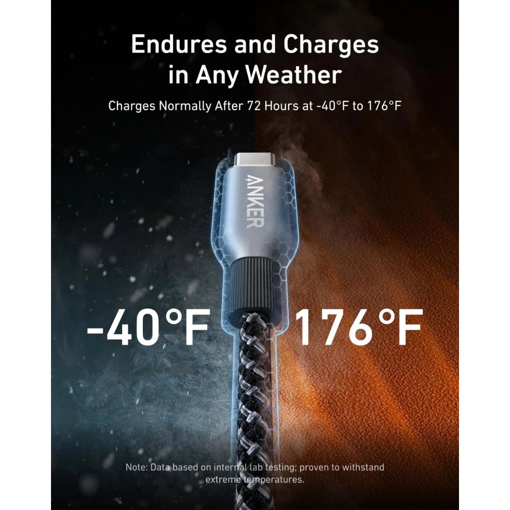 Anker Prime Charger (100W, 3 Ports, GaN) - Silver, Batteries, - Outdoor Kuwait