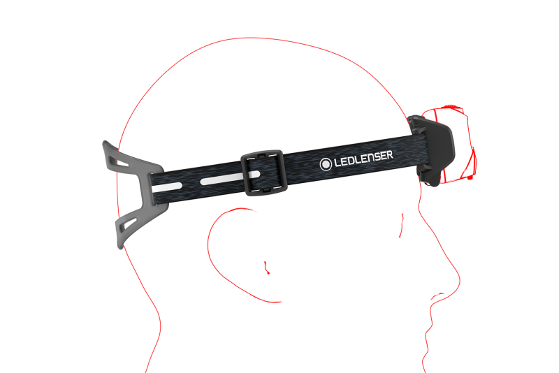 Ledlenser HF6R Signature Headlamp Gift Box - Black, Headlamps, - Outdoor Kuwait