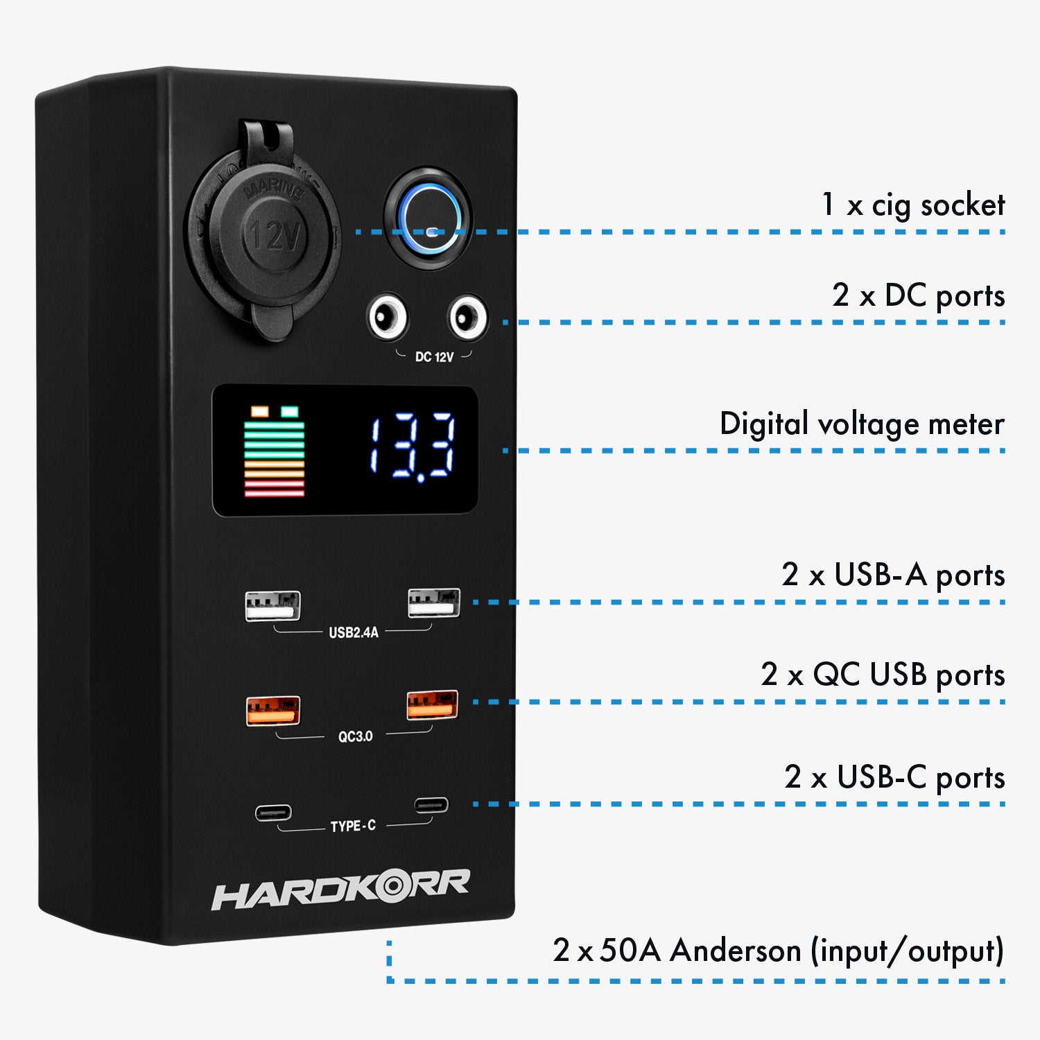 Hardkorr 12V DC Power Distribution Box (MINI), Power Distributer,    - Outdoor Kuwait