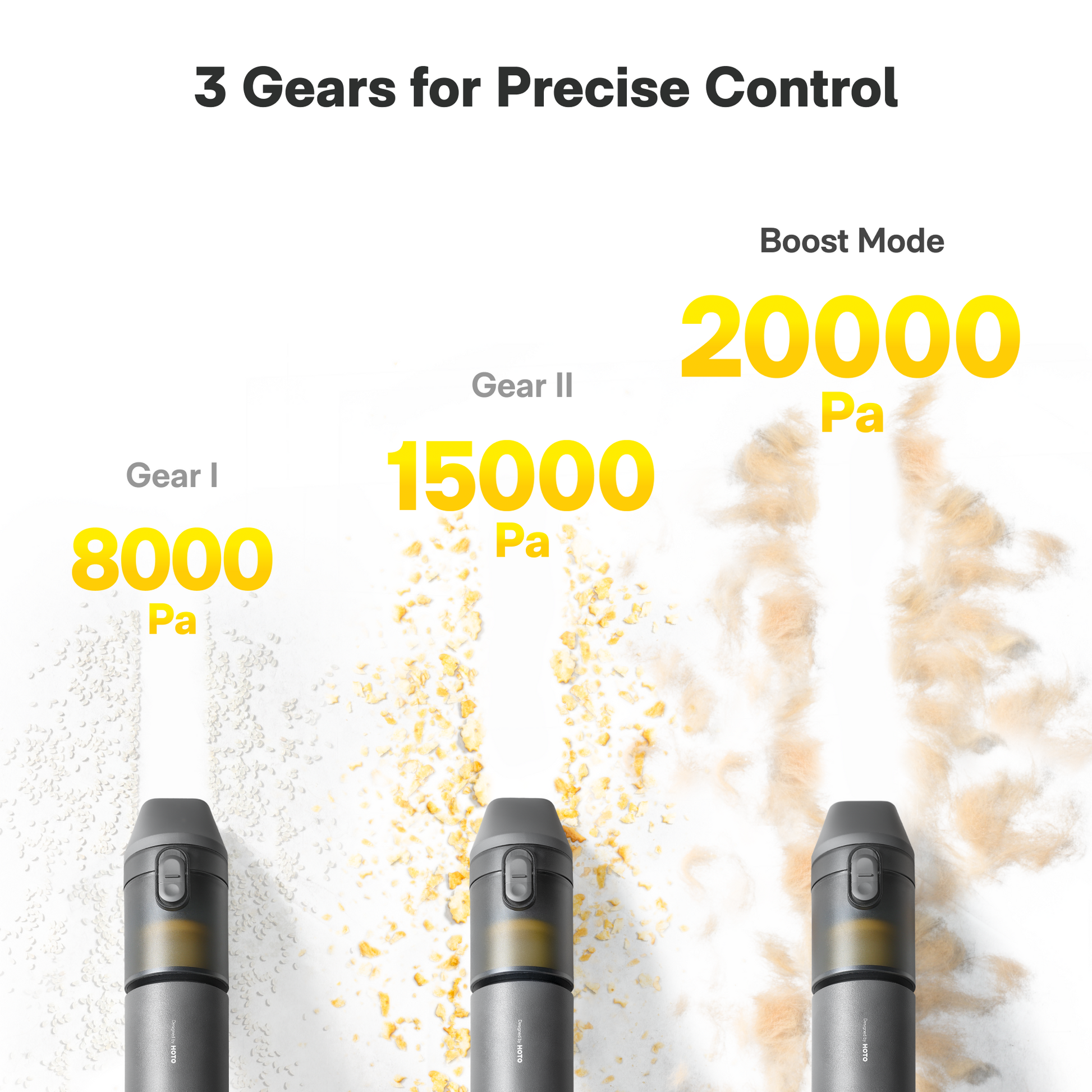 https://cdn.shopify.com/s/files/1/0571/2252/1294/files/HOTO-Autocare-Air-Duster-Vacuum-3-Gears.png?v=1768458724