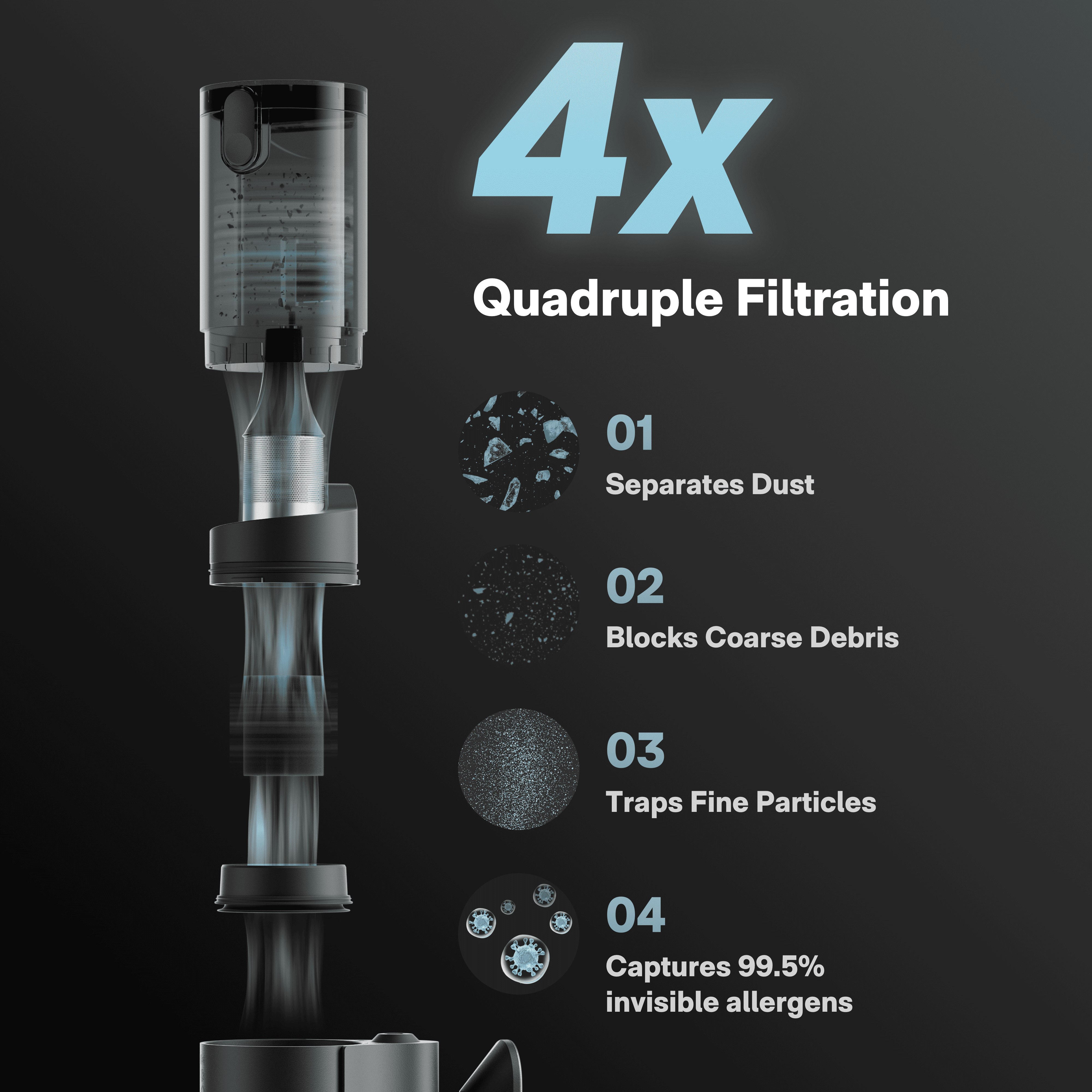 https://cdn.shopify.com/s/files/1/0571/2252/1294/files/HOTO-BlowVac-Handheld-acuum-Filtration_541d9c0b-7cc7-49fc-a855-9bb5063fa065.png?v=1769665752