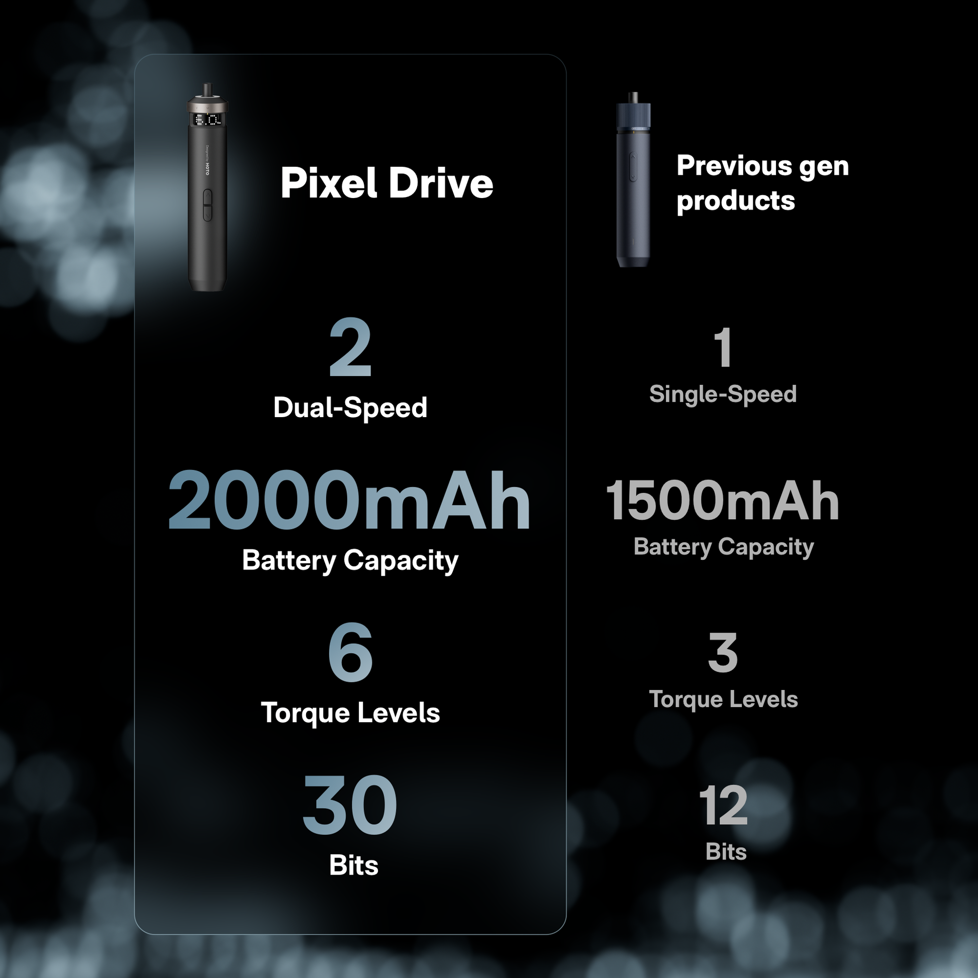 https://cdn.shopify.com/s/files/1/0571/2252/1294/files/HOTO-PixelDrive-Cordless-Screwdriver-upgrade.png?v=1772609586