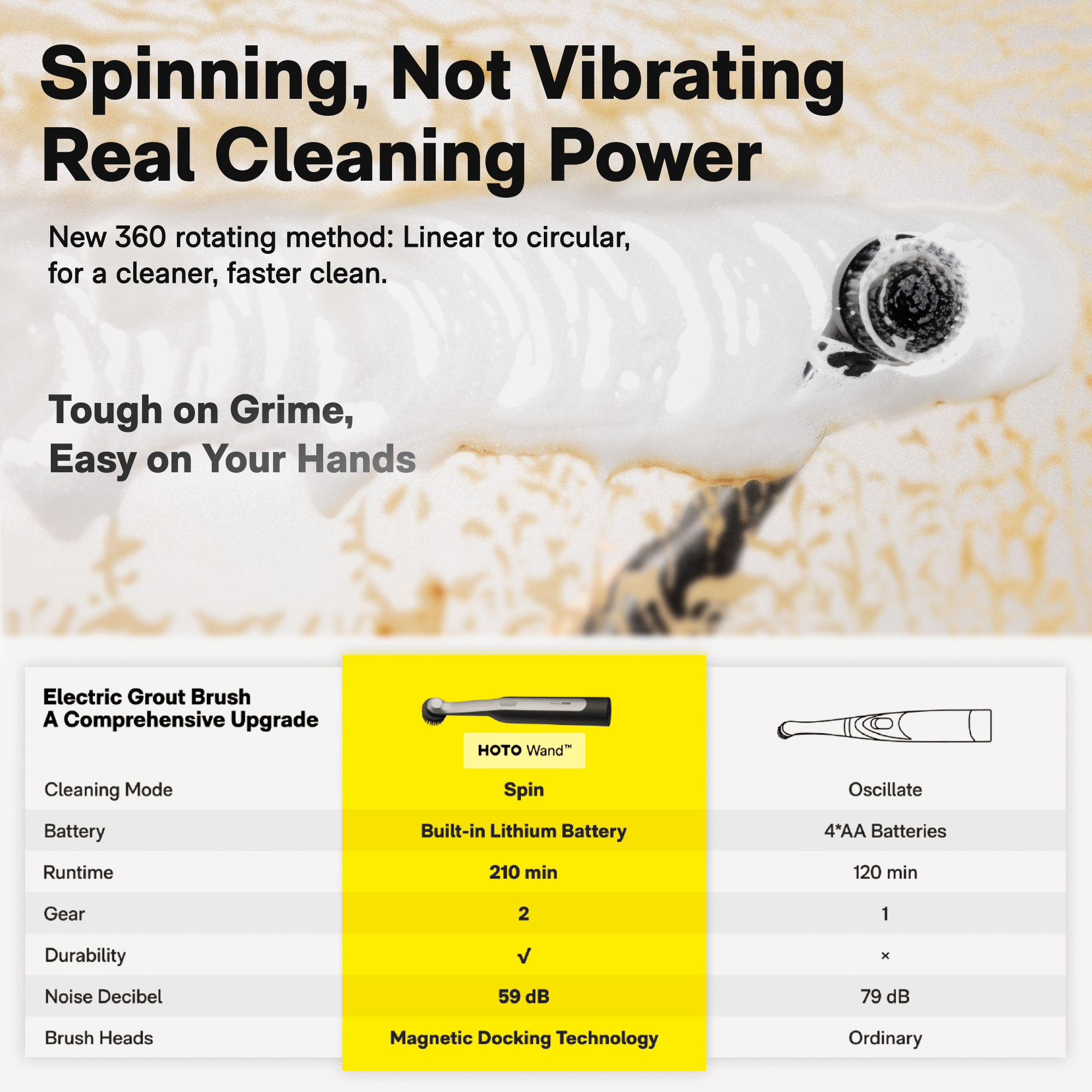https://cdn.shopify.com/s/files/1/0571/2252/1294/files/HOTO-Wand-Cordless-Spin-Scrubber-Comparision-New.png?v=1778814918