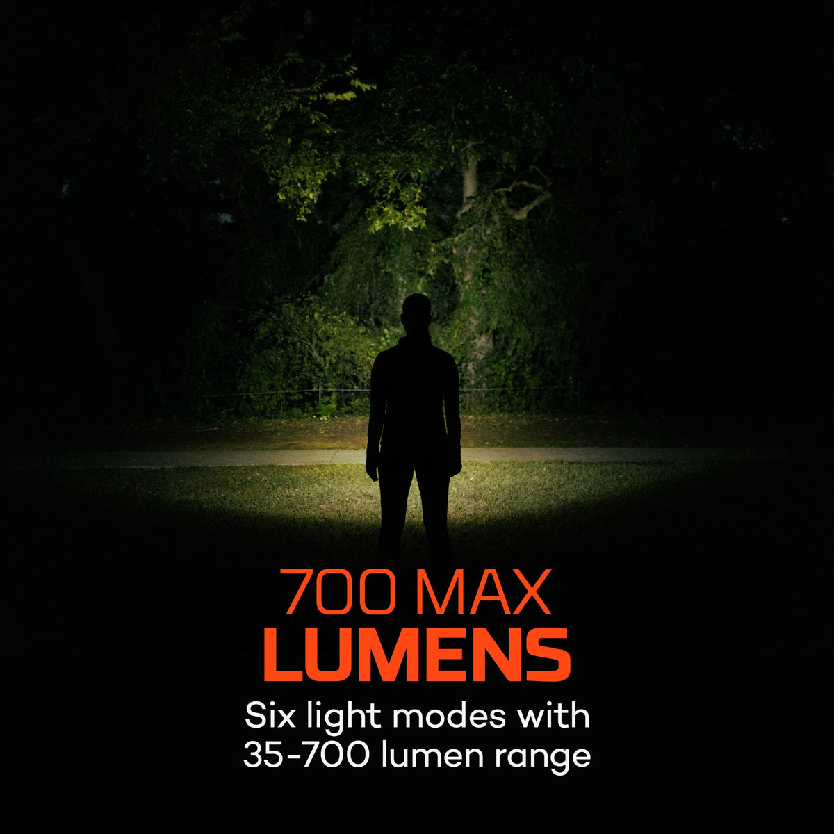 Nebo Mycro 700 Lumen Rechargeable Headlamp, Headlamps, - Outdoor Kuwait