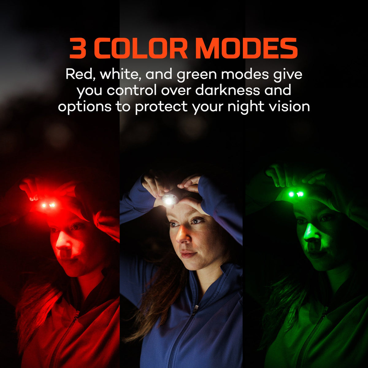 Nebo Mycro 700 Lumen Rechargeable Headlamp, Headlamps, - Outdoor Kuwait