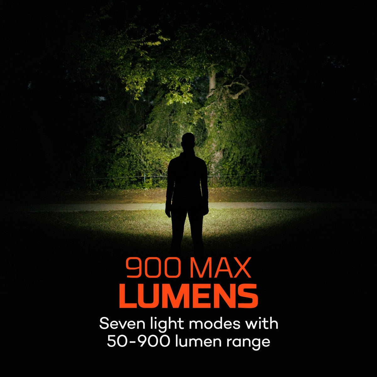 Nebo Mycro 900+ Rechargeable Headlamp, Headlamps, - Outdoor Kuwait