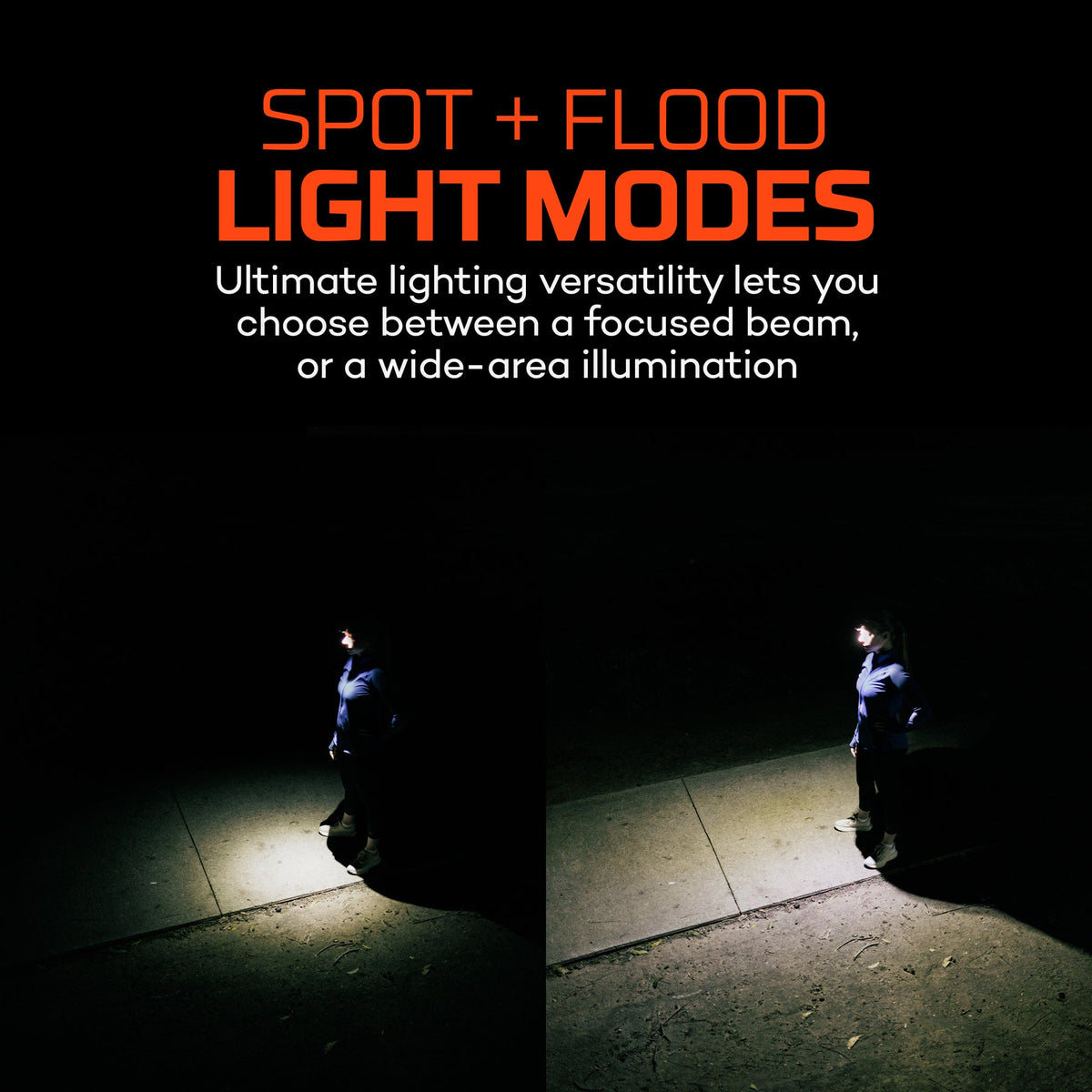 Nebo Mycro 900+ Rechargeable Headlamp, Headlamps, - Outdoor Kuwait