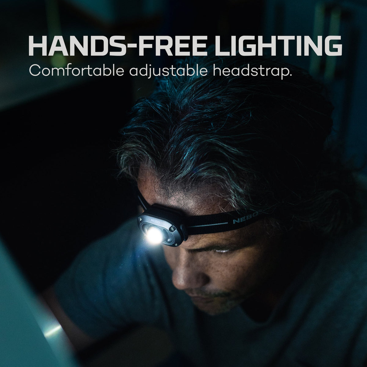 Nebo Mycro 250 Rechargeable Headlamp 2 Pack, Headlamps, - Outdoor Kuwait