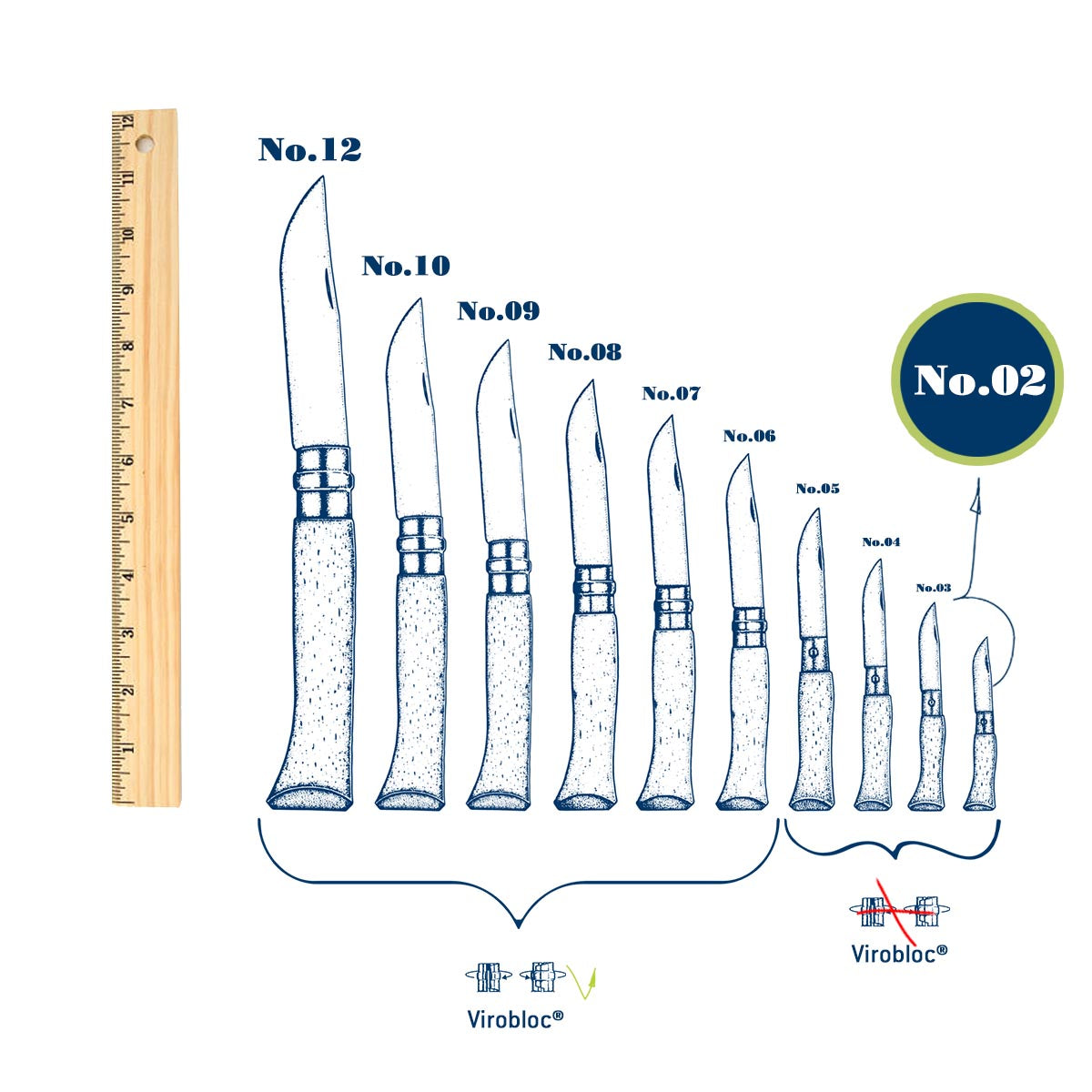 Opinel No.02 Stainless Steel Pocket Knife 3123840000652