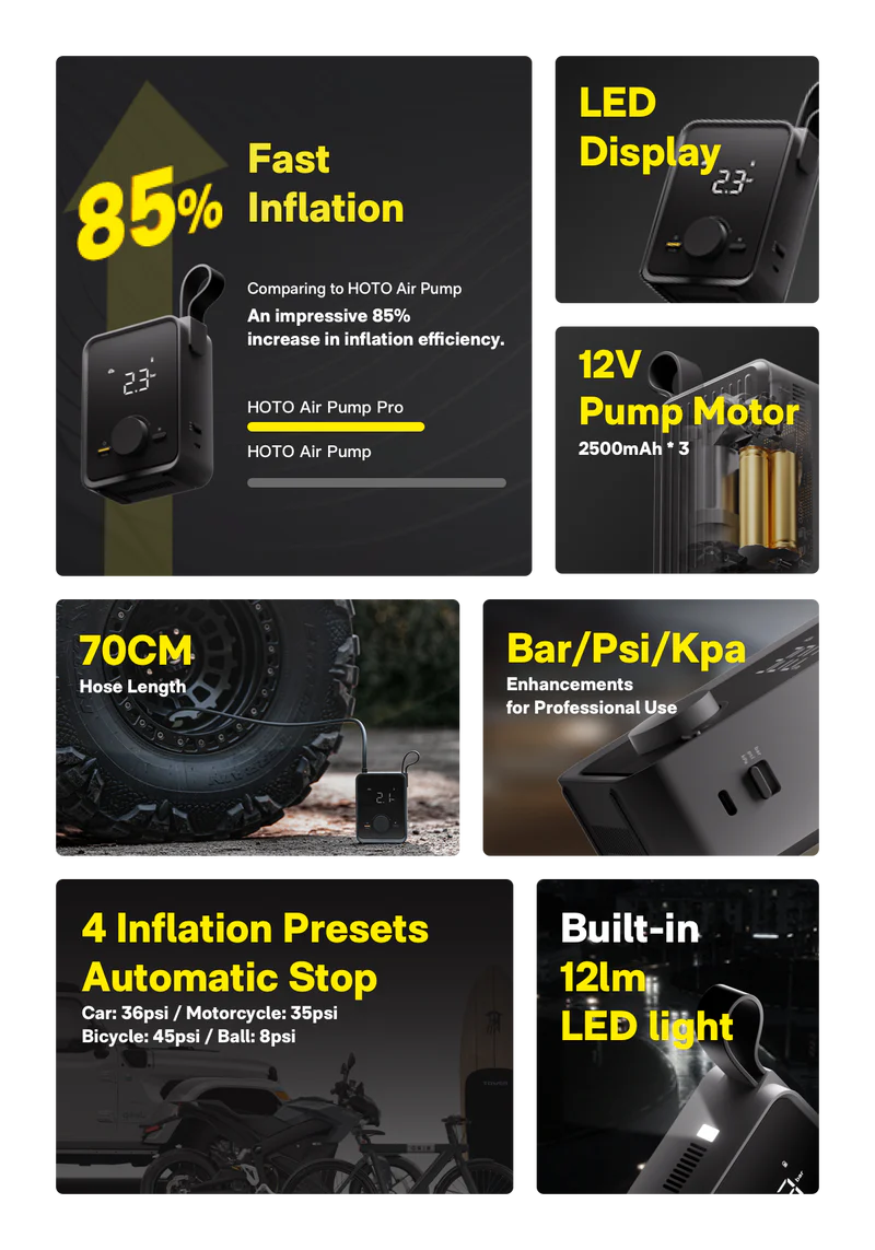 Hoto Air Pump Pro, Air Pump, - Outdoor Kuwait