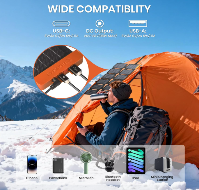 FlexSolar E36MINI 36W Solar Panel Charger