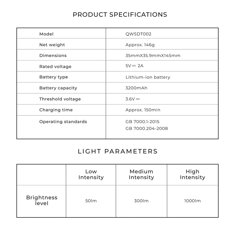 Hoto Flashlight Duo, Flashlights,    - Outdoor Kuwait